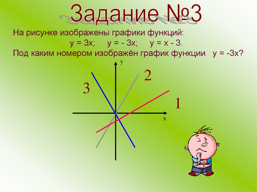 Линейная 3 7. Функция х3. У х3 график функции. Прямая линейная функция.