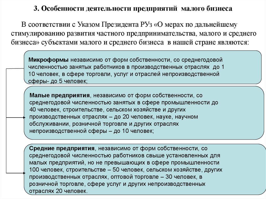 4 характеристики организации. Специфика функционирования предприятий малого и среднего бизнеса. Особенности функционирования малых предприятий. Специфика функционирования предприятий среднего бизнеса. Особенности малого бизнеса.