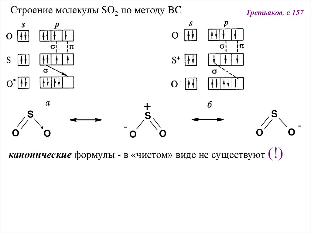 Изобразите строение серы. Строение молекулы методом валентных связей. Строение so2 по методу валентных связей. So2 строение молекулы. Строение молекулы со2 по методу валентных связей.