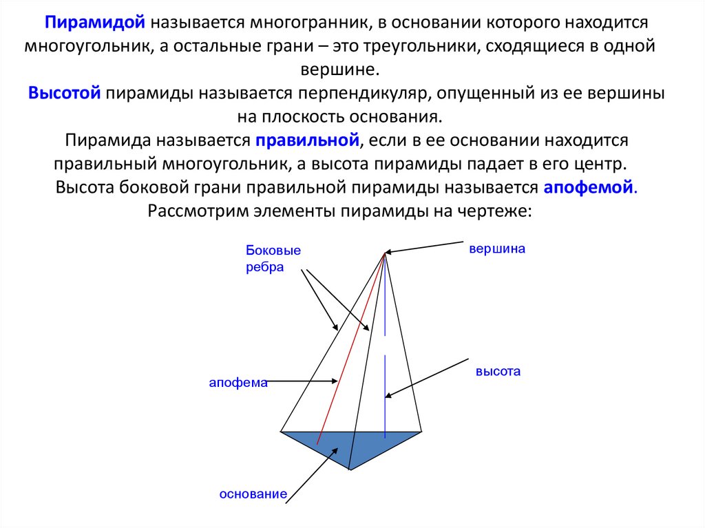 Пирамида презентация задачи. Элементы пирамиды.