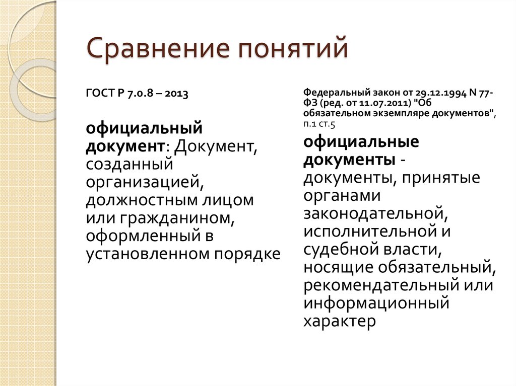 Сходство понятий. Сходства понятий документ. Термин сравнение. Сравните понятия архивный документ и исторический источник.