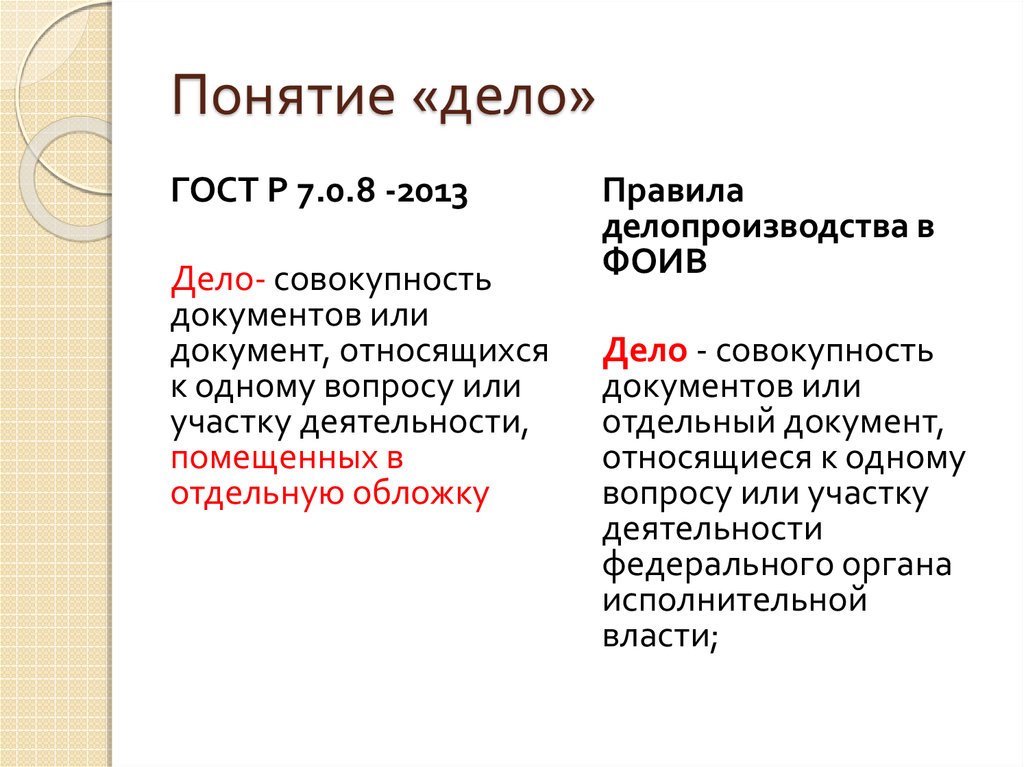 Правила 2013. Дело это определение. Дайте определение понятию «дело». Дать определение понятию дело. Дело это определение в делопроизводстве.