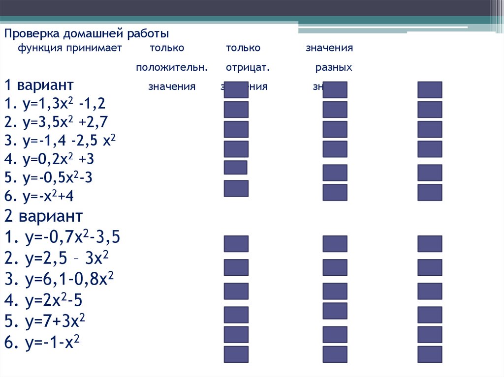 Х 2 означает