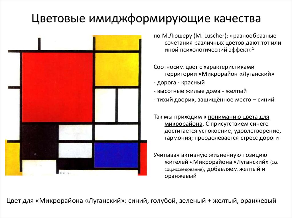 Люшер цвета значения