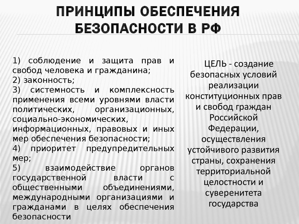 Социальная политика российского государства