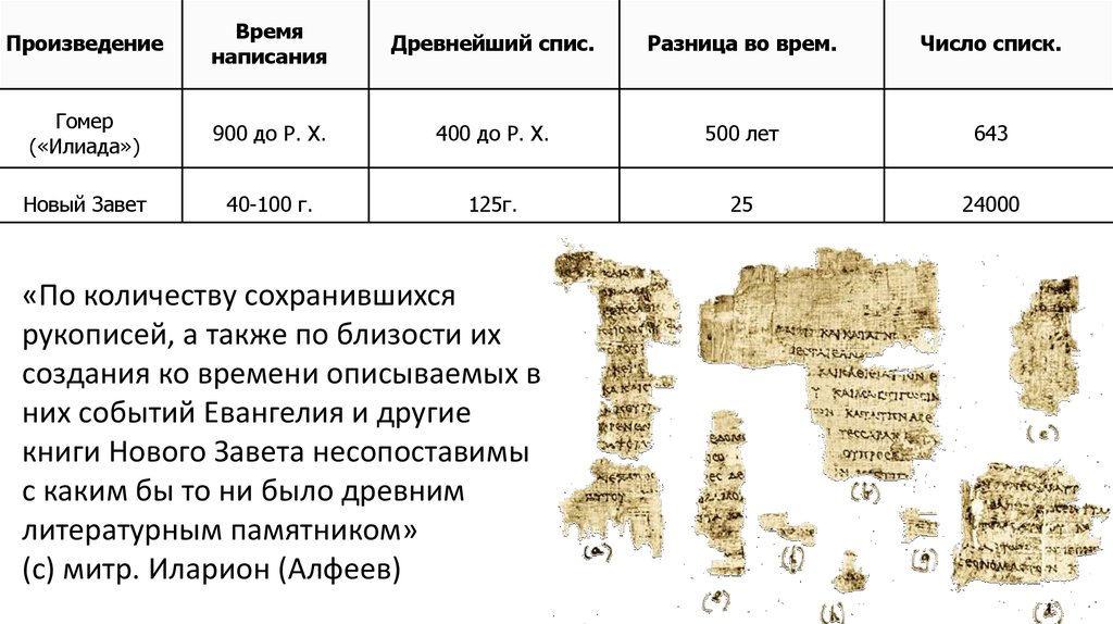 Кирово чепецк план мероприятий