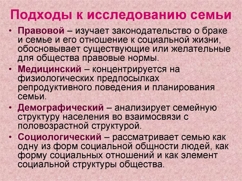 Социология семьи презентация