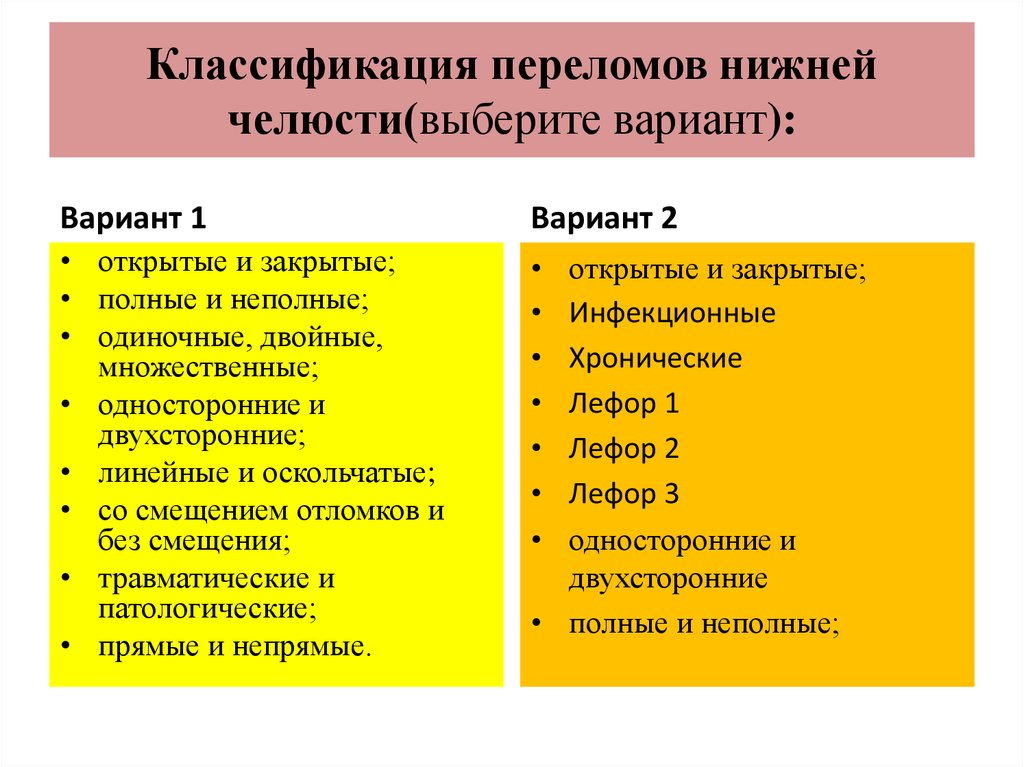 Переломы верхней и нижней челюсти презентация