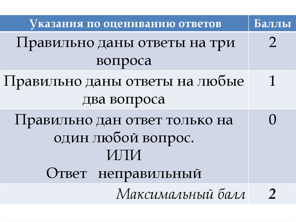 Налоги план по обществознанию