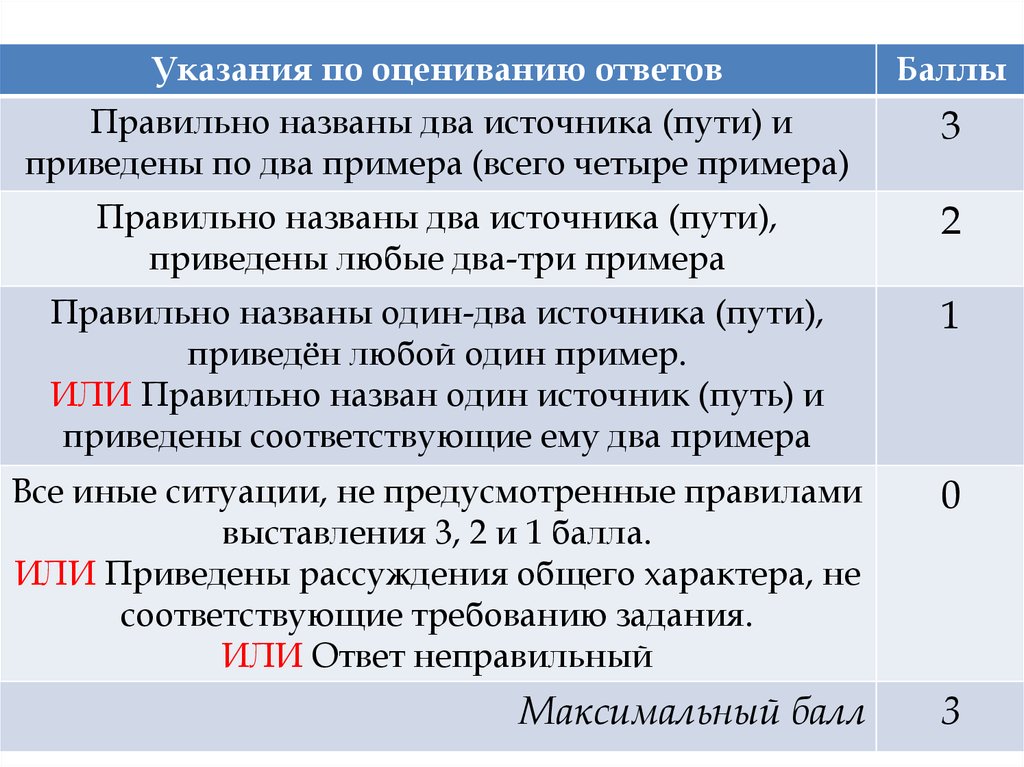 Трудов егэ. План налоги ЕГЭ Обществознание. Налоги план по обществознанию ЕГЭ. Рынок труда план ЕГЭ. Системы налогообложения ЕГЭ Обществознание.