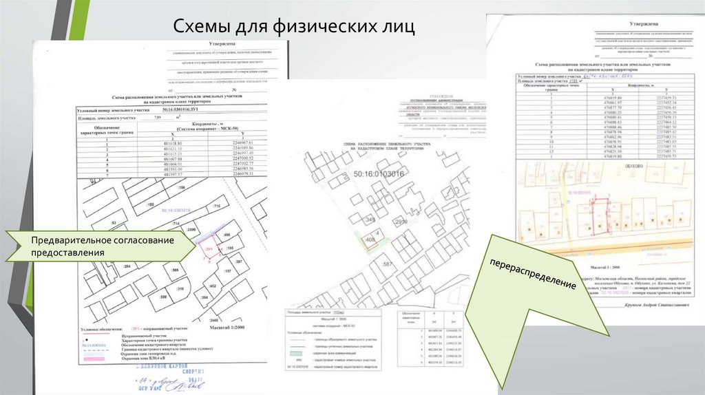 Кадастровый план подрезково