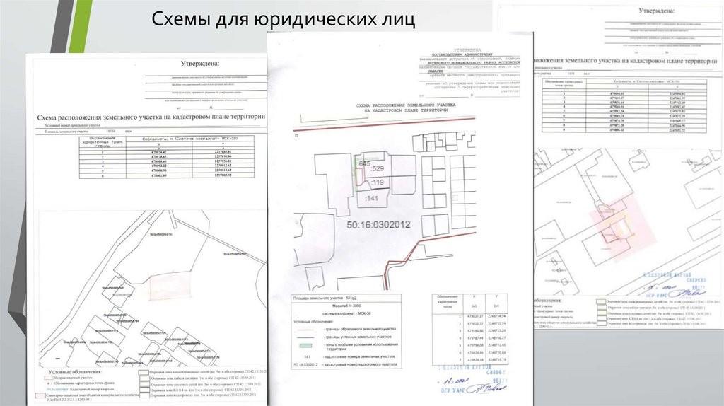 Кадастровый план старая русса