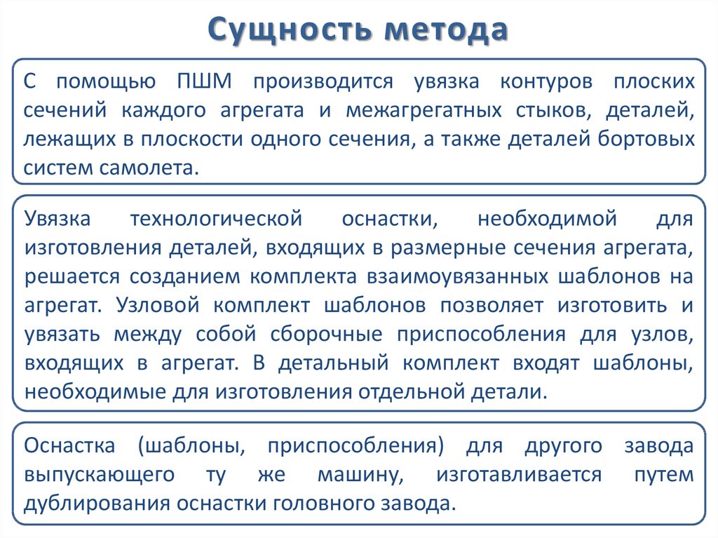 Обоснование и балансовая увязка разделов плана между собой