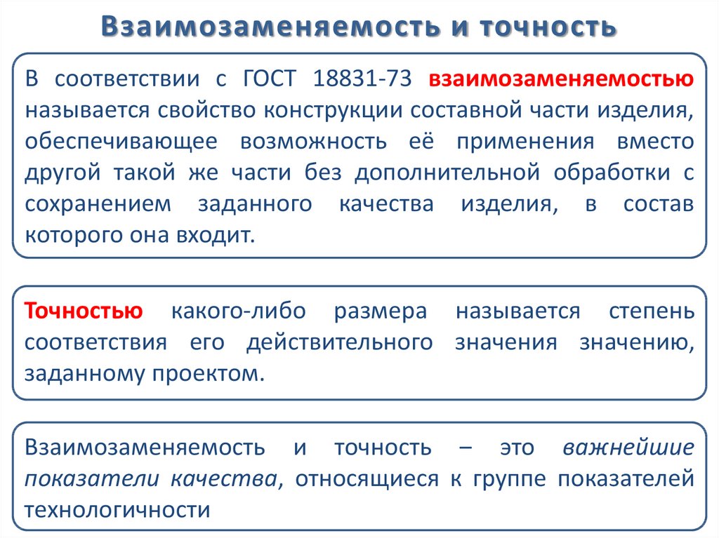 Обоснование и балансовая увязка разделов плана между собой