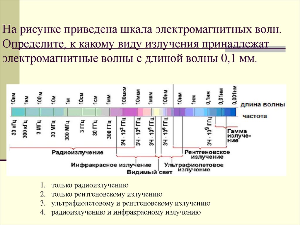 На рисунке 107 приведена шкала электромагнитных волн определите к какому