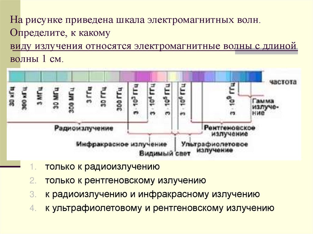 На рисунке 108 приведена шкала электромагнитных волн определите к какому виду излучения относятся к