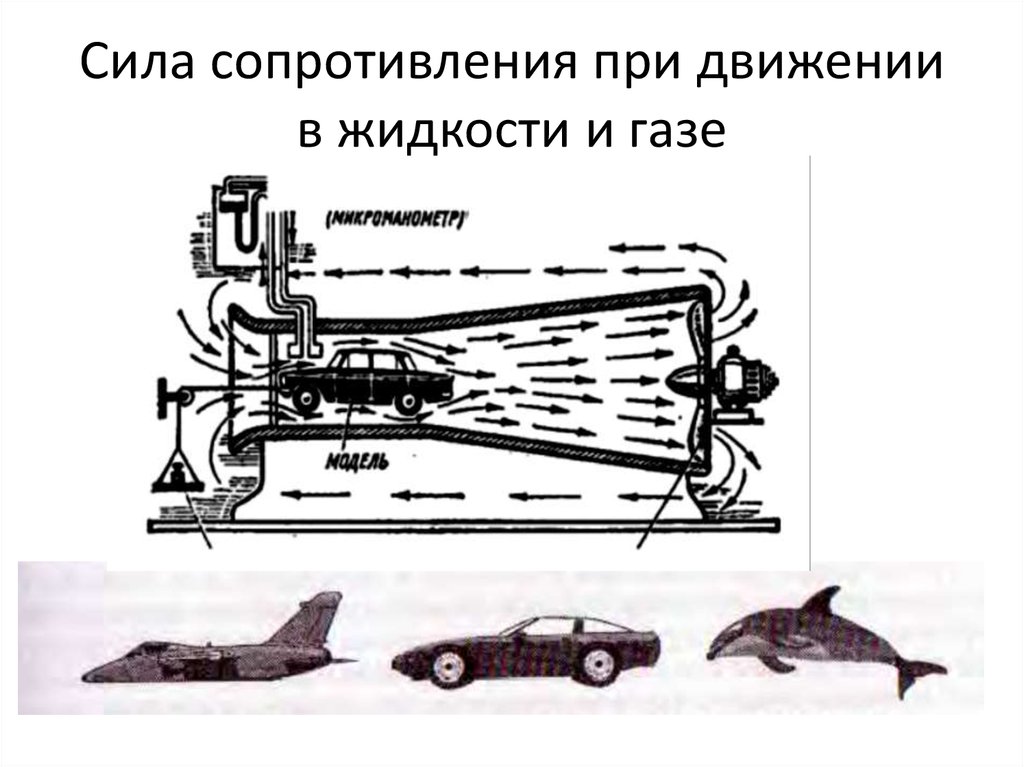 Силы сопротивления при движении в жидкостях и газах. Сила сопротивления среды. Сила сопротивления и сила трения. Сила сопротивления при движении тел в жидкостях и газах.