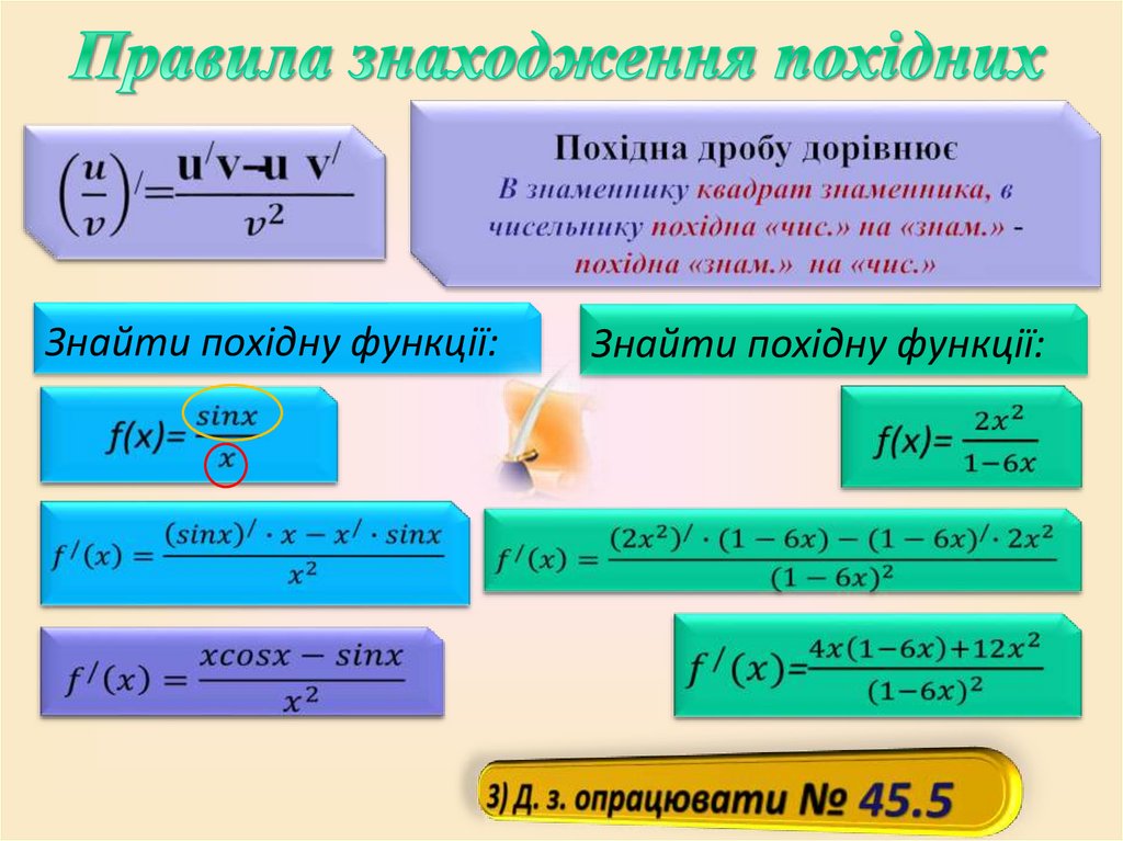 Правила успешной презентации