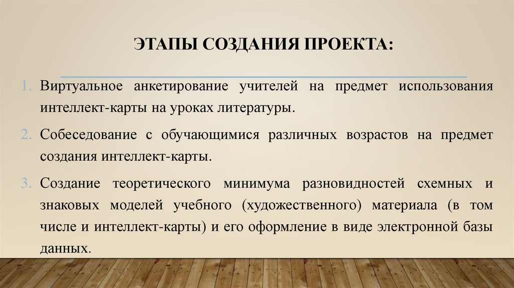 Этапы создания проекта: