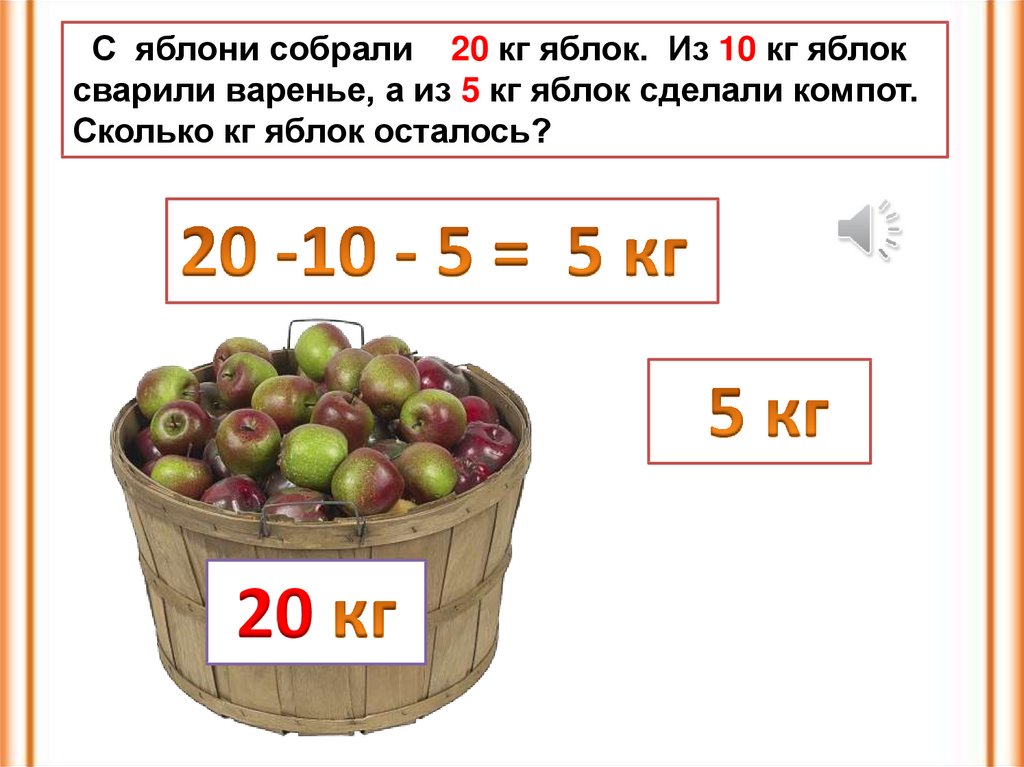 Закрепление и обобщение знаний по теме табличное сложение и вычитание 1 класс презентация