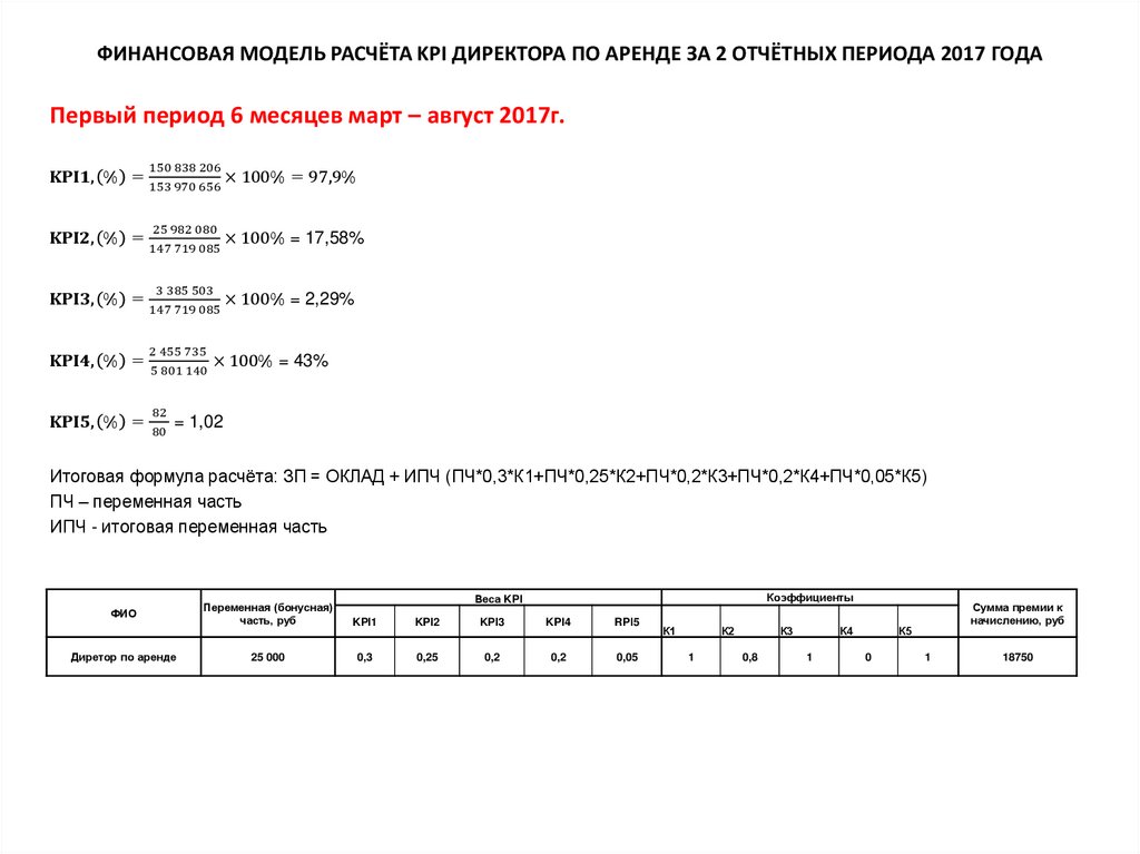 ФИНАНСОВАЯ МОДЕЛЬ РАСЧЁТА KPI ДИРЕКТОРА ПО АРЕНДЕ ЗА 2 ОТЧЁТНЫХ ПЕРИОДА 2017 ГОДА