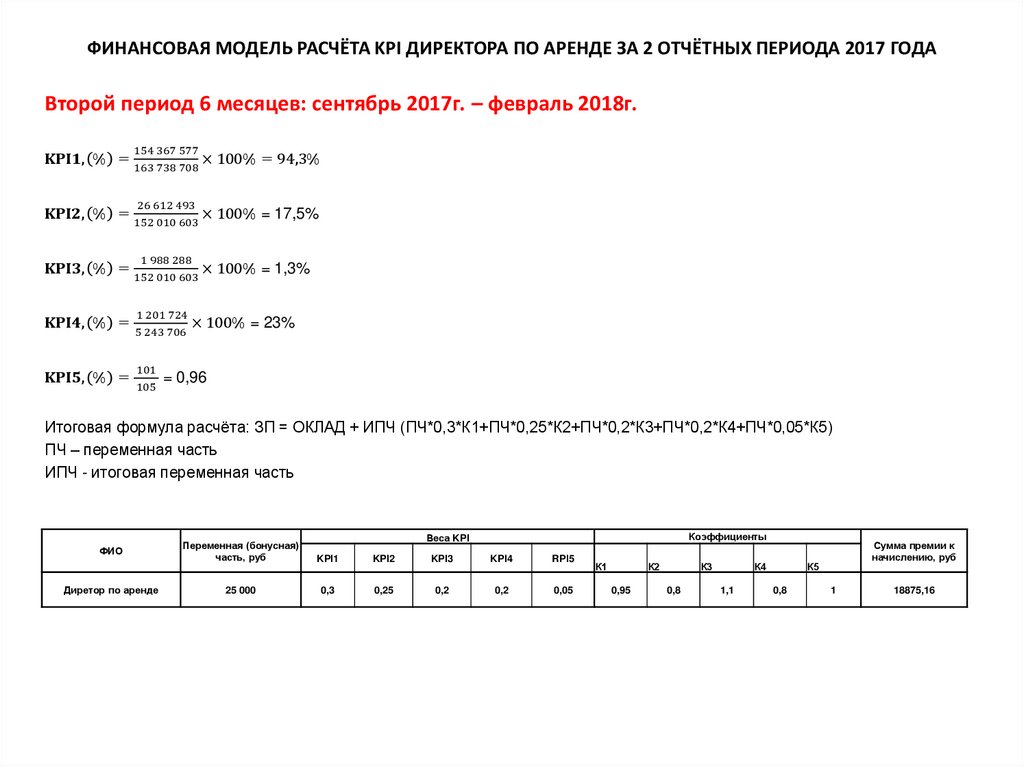 ФИНАНСОВАЯ МОДЕЛЬ РАСЧЁТА KPI ДИРЕКТОРА ПО АРЕНДЕ ЗА 2 ОТЧЁТНЫХ ПЕРИОДА 2017 ГОДА