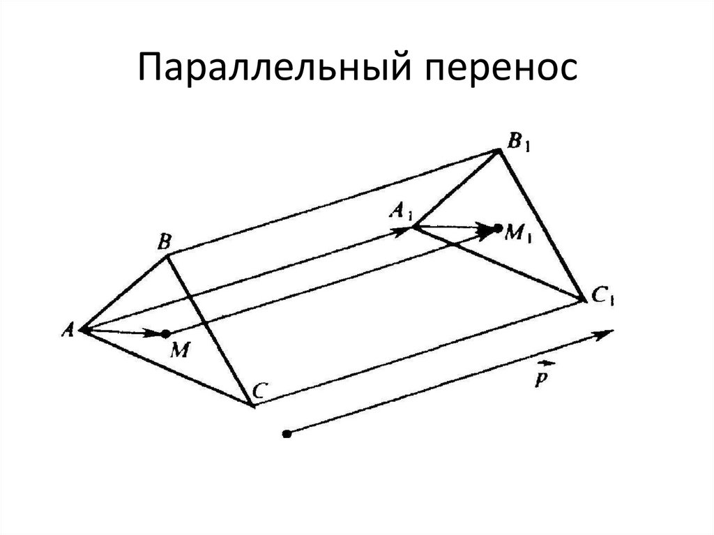 Параллельный перенос равностороннего треугольника. Геометрические преобразования параллельный перенос. Параллельный перенос геометрия пятиугольник. Параллельный перенос геометрия чертеж. Параллельный перенос чертежи по геометрии.