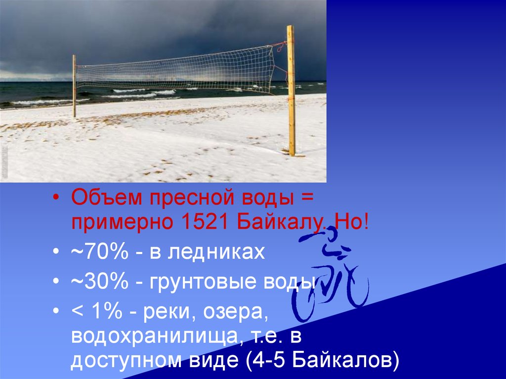 На песчаной отмели возле коряги выброшенной когда то ветром сидит рыбак схема