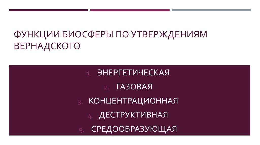 Презентация учение о биосфере 9 класс