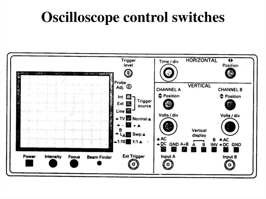 Oscilloscope control switches
