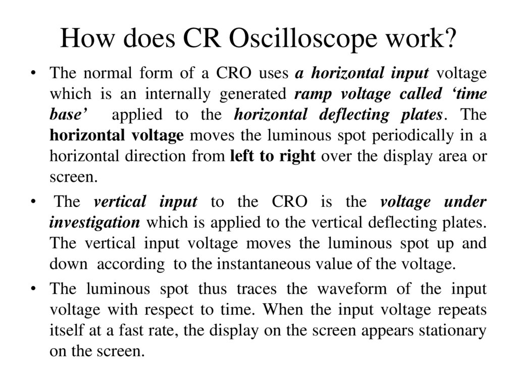 How does CR Oscilloscope work?