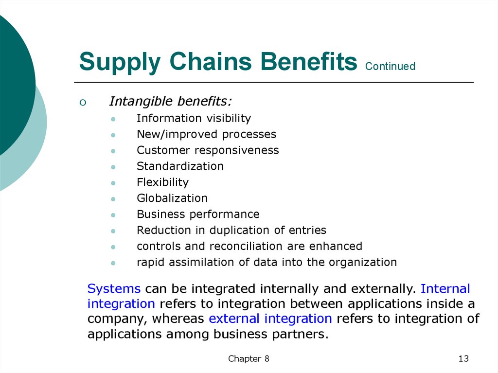 Supply Chains Benefits Continued