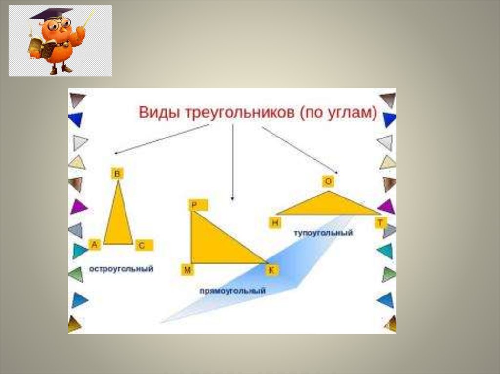 Геометрия тема треугольники. Виды треугольников. Виды треугольников по сторонам. Доклад на тему треугольники 5 класс. Треугольник в литературе.