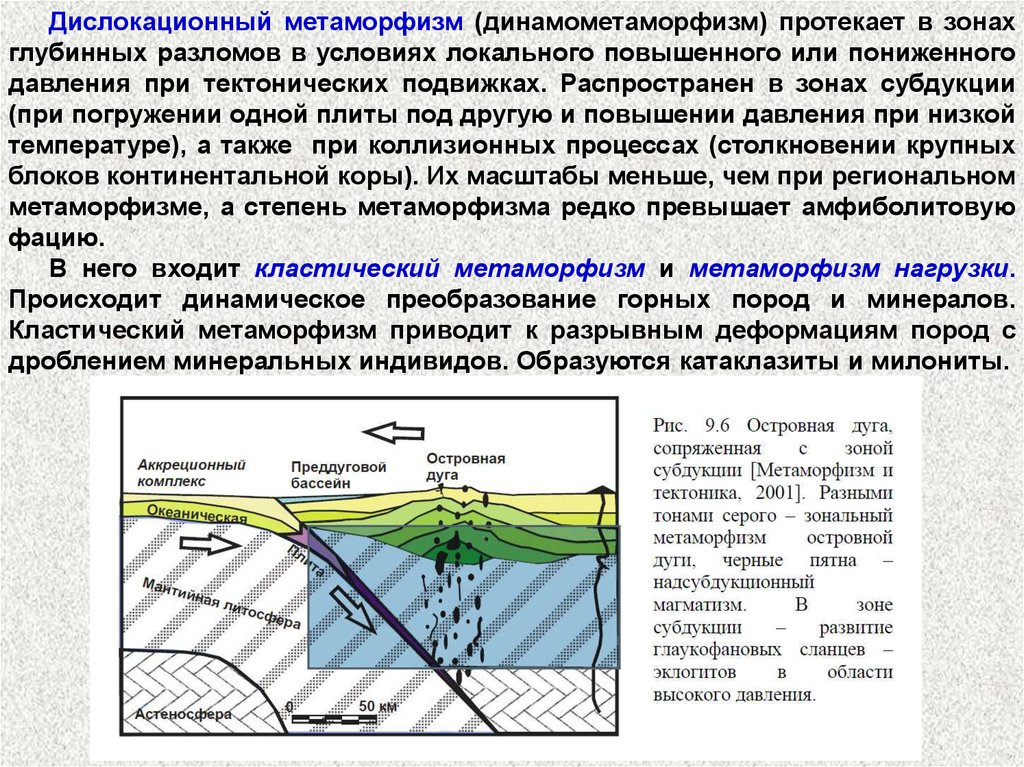 Карта метаморфизма это