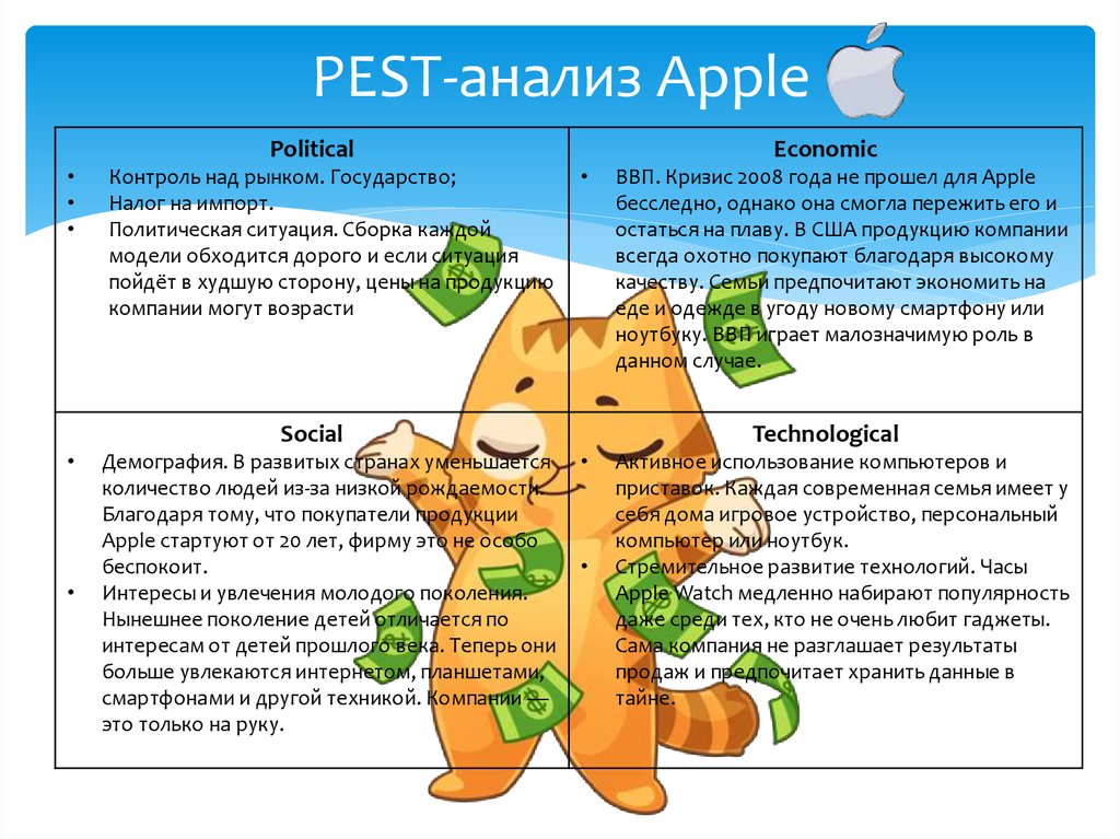 PEST-анализ Apple