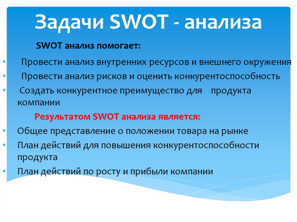 Задачи SWOT - анализа