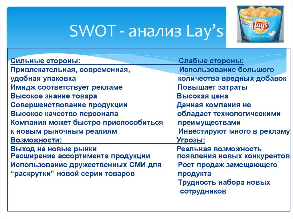 SWOT - анализ Lay’s