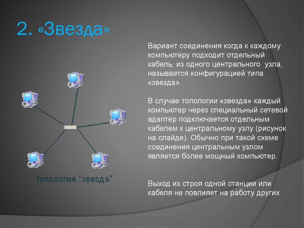 Звезда ответы. Соединение компьютеров. Вариант соединения компьютеров звезда. Простейший вариант соединения компьютер. Какой вариант соединения компьютеров в сети называется звезда.