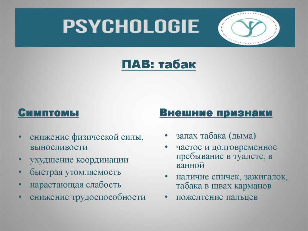 Внешние ценности. Пав симптомы. Хронология пав табак. Пав алкоголь. Изменение личности от пав.