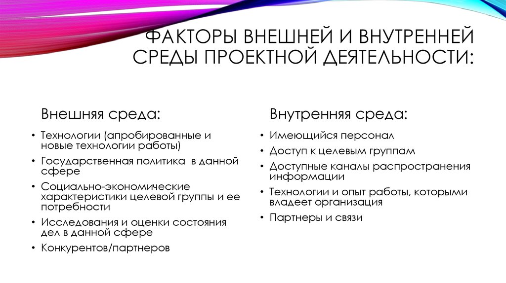 Основы параметров. Внешняя и внутренняя деятельность. Государственная политика внутренняя и внешняя. Виды деятельности внешняя внутренняя. Социальные факторы проектного окружения.