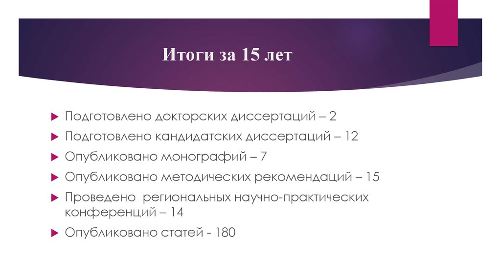 Итоги за 15 лет