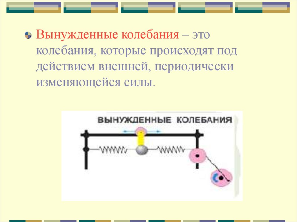 Презентация на тему механические колебания