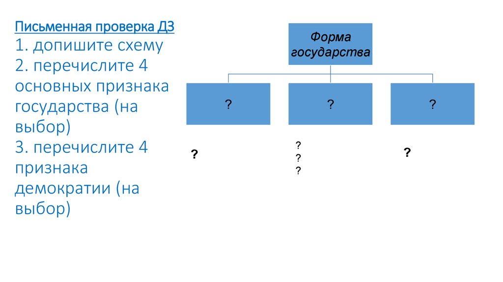 Допиши схему федеральное собрание