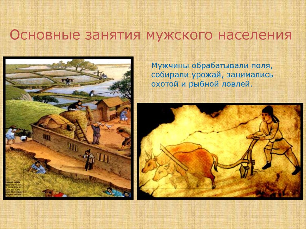 Картинки древний китай 5 класс история