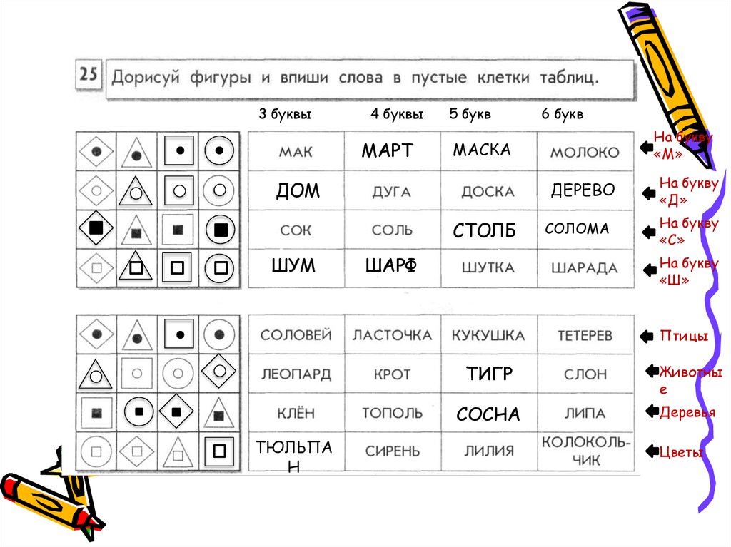 Игра слова фигуры. Дорисуй фигуры и впиши слова в пустые клетки. Дорисуй фигуры и впиши в пустые клетки таблиц. Слово фигура число. Упражнение слово фигура число.