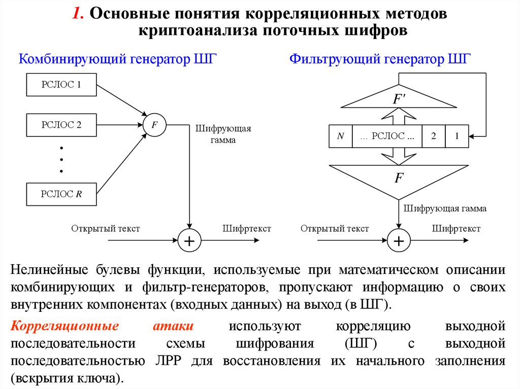 Двухэтапная схема корреляционного анализа