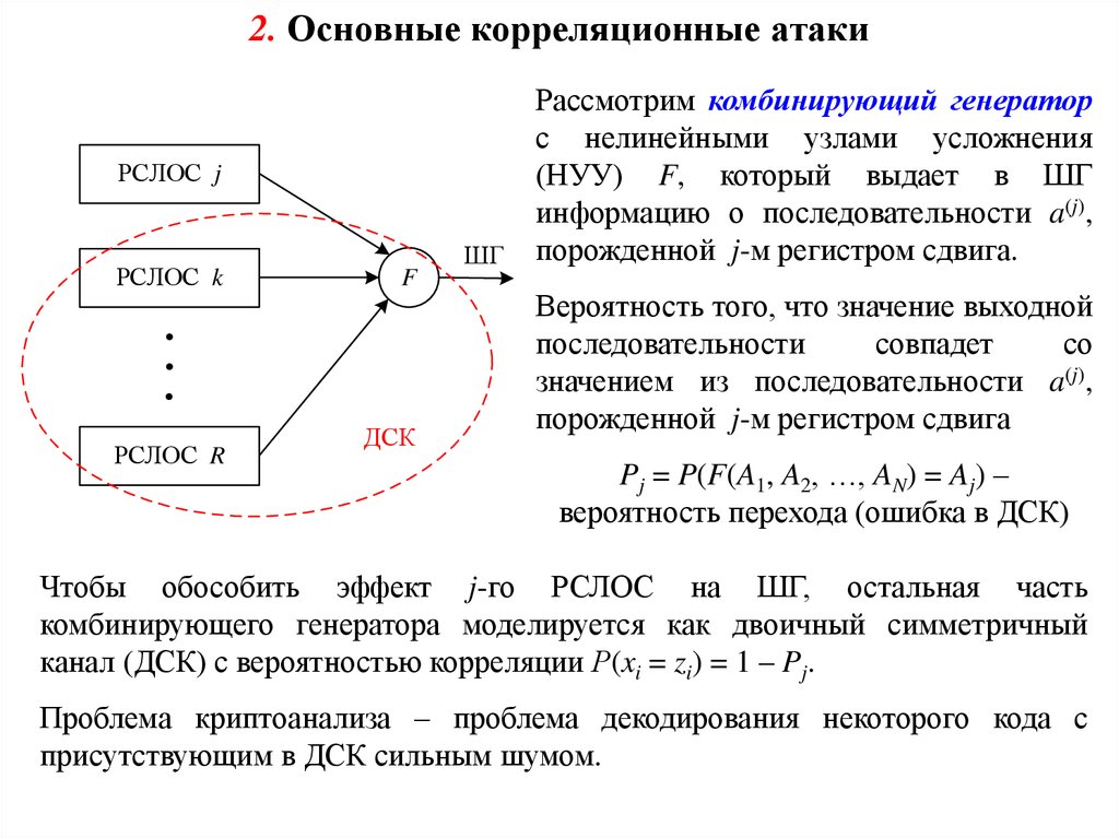 Модель двоичного симметричного канала. Знак вероятности искажения. Двоичный симметричный канал. Модель двоичного симметричного канала. Двоичный симметричный канал связи.
