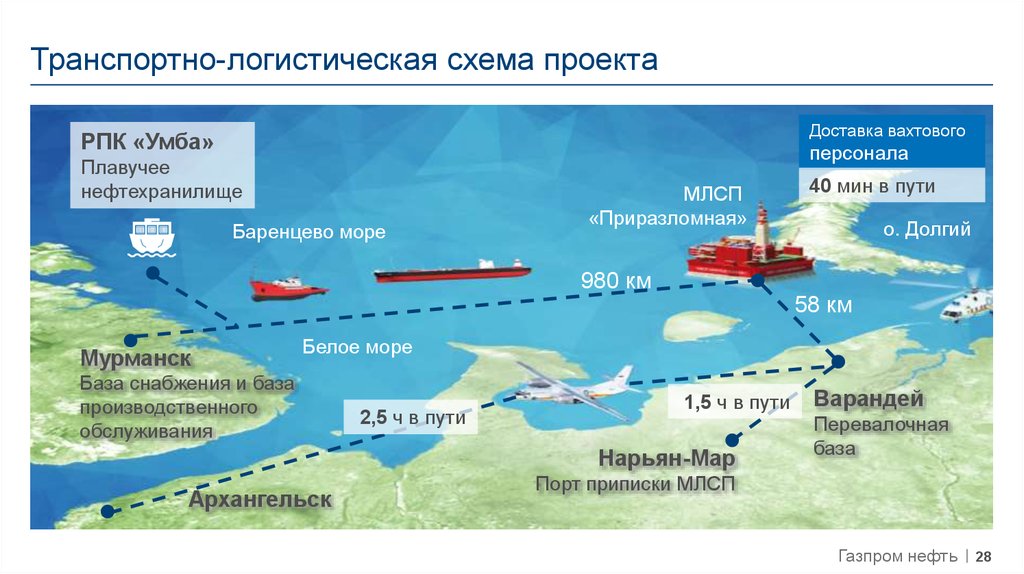 Приразломное месторождение нефти на контурной карте