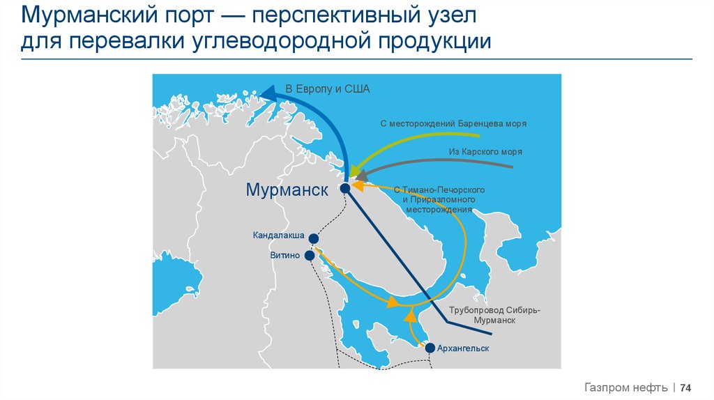 Газпром шельф проект мурманск