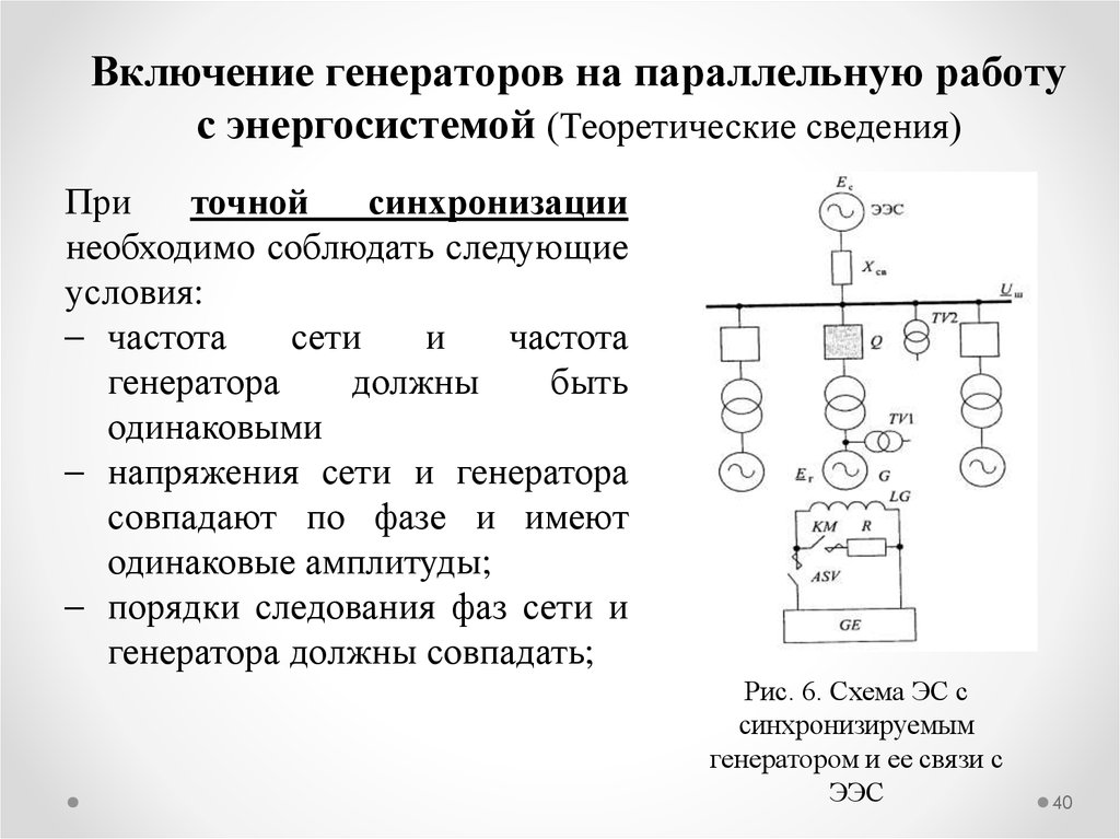 Включение синхронных генераторов на параллельную работу. Схема точной синхронизации генераторов. Точная синхронизация синхронного генератора. Принципиальная схема точной синхронизации генераторов. Схема синхронизатора для генератора.